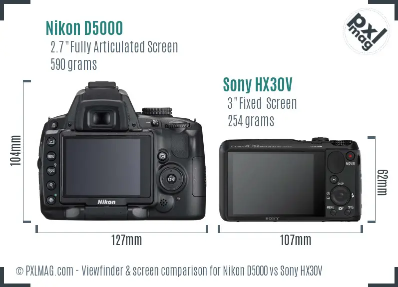 Nikon D5000 vs Sony HX30V Screen and Viewfinder comparison