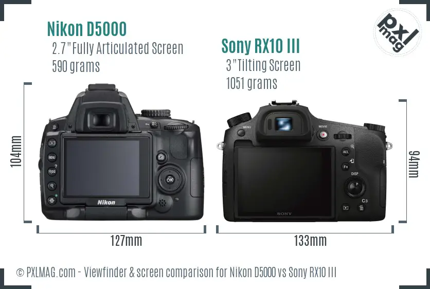 Nikon D5000 vs Sony RX10 III Screen and Viewfinder comparison