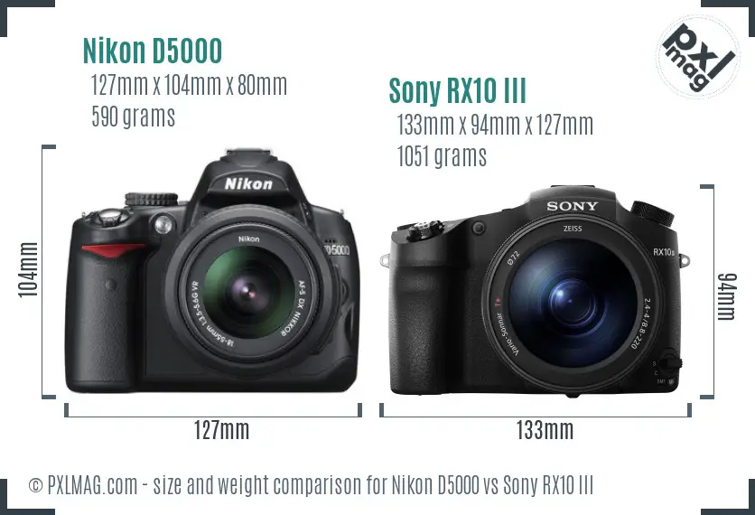 Nikon D5000 vs Sony RX10 III size comparison