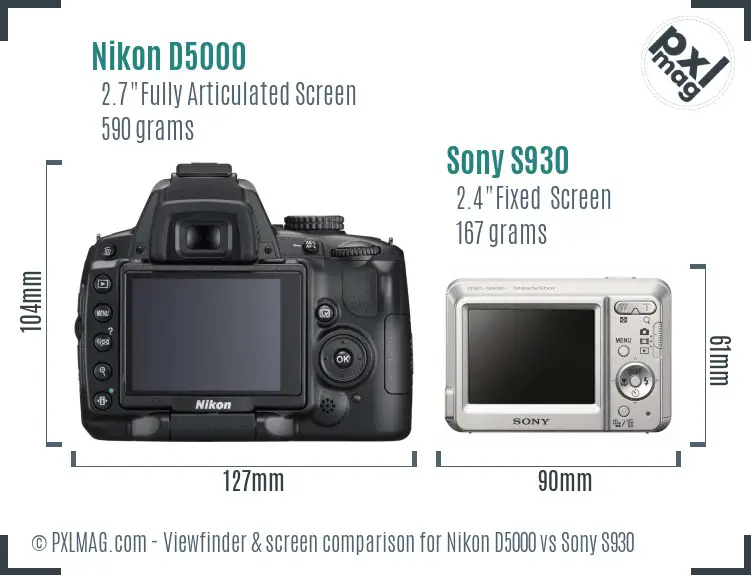 Nikon D5000 vs Sony S930 Screen and Viewfinder comparison