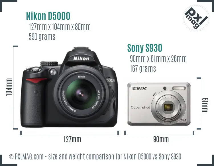 Nikon D5000 vs Sony S930 size comparison