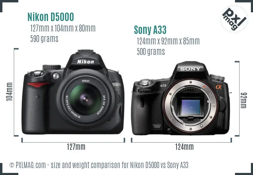 Nikon D5000 vs Sony A33 size comparison