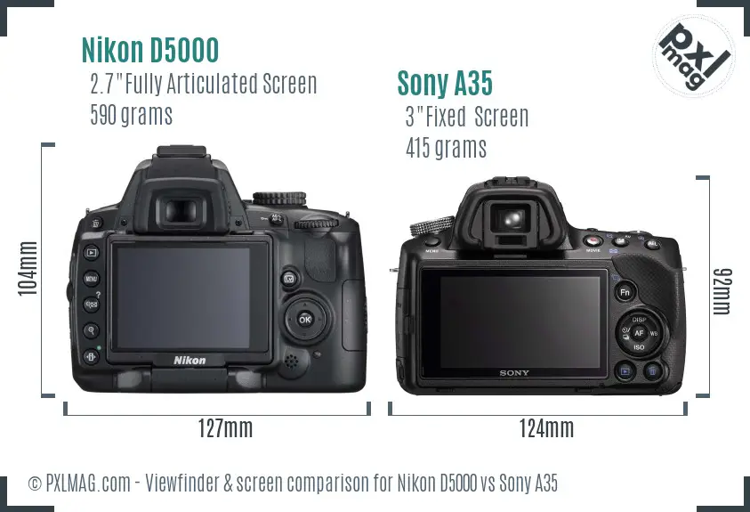 Nikon D5000 vs Sony A35 Screen and Viewfinder comparison