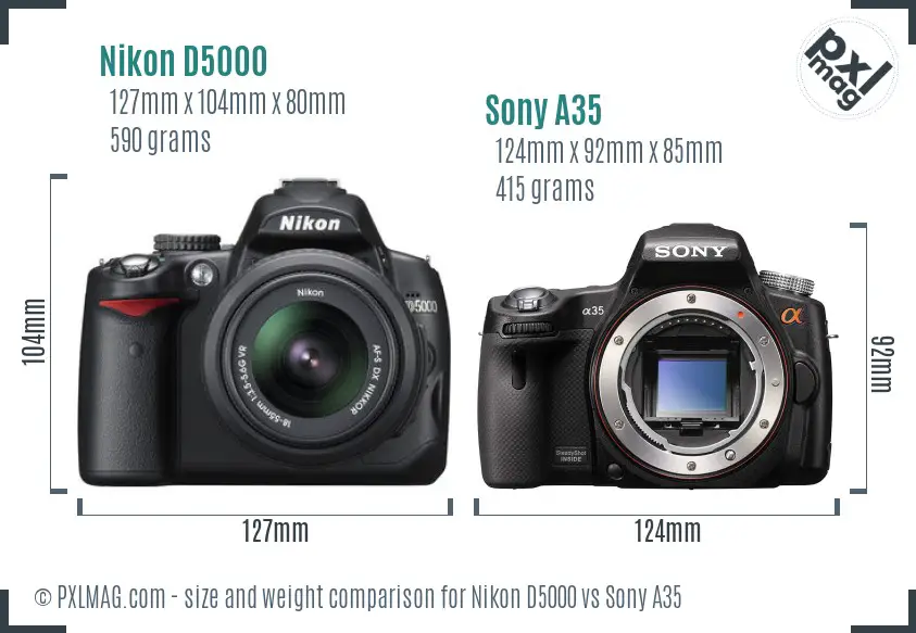 Nikon D5000 vs Sony A35 size comparison