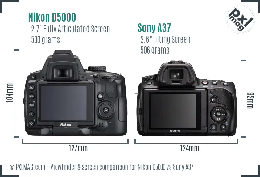 Nikon D5000 vs Sony A37 Screen and Viewfinder comparison