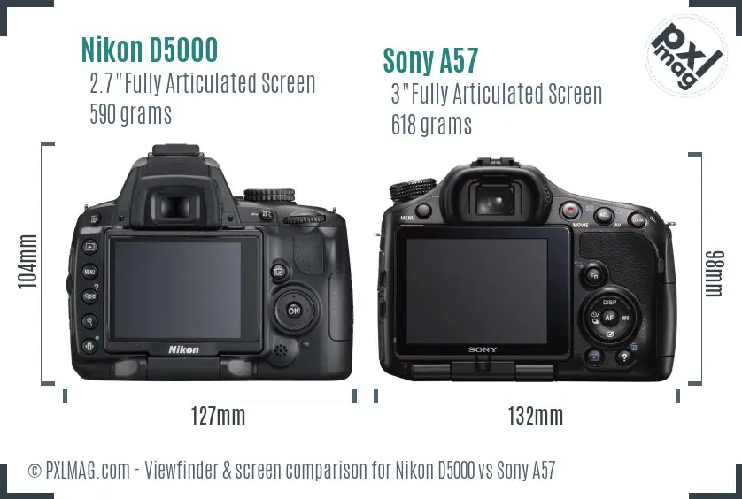 Nikon D5000 vs Sony A57 Screen and Viewfinder comparison