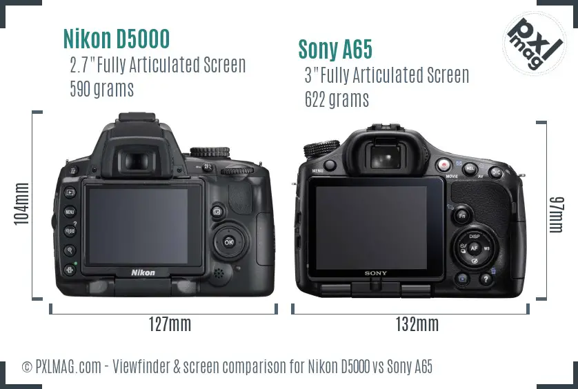 Nikon D5000 vs Sony A65 Screen and Viewfinder comparison