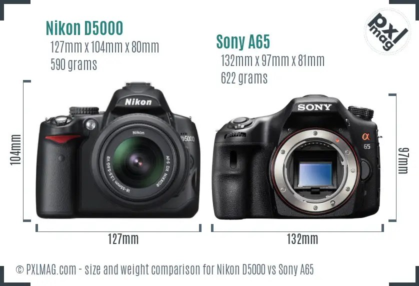 Nikon D5000 vs Sony A65 size comparison