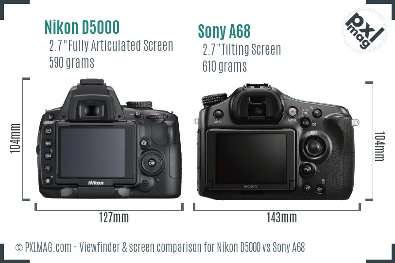 Nikon D5000 vs Sony A68 Screen and Viewfinder comparison