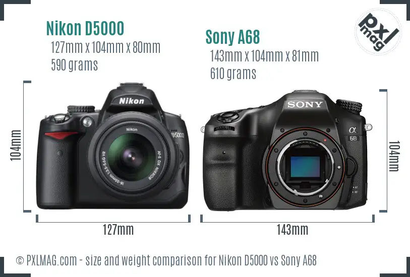 Nikon D5000 vs Sony A68 size comparison