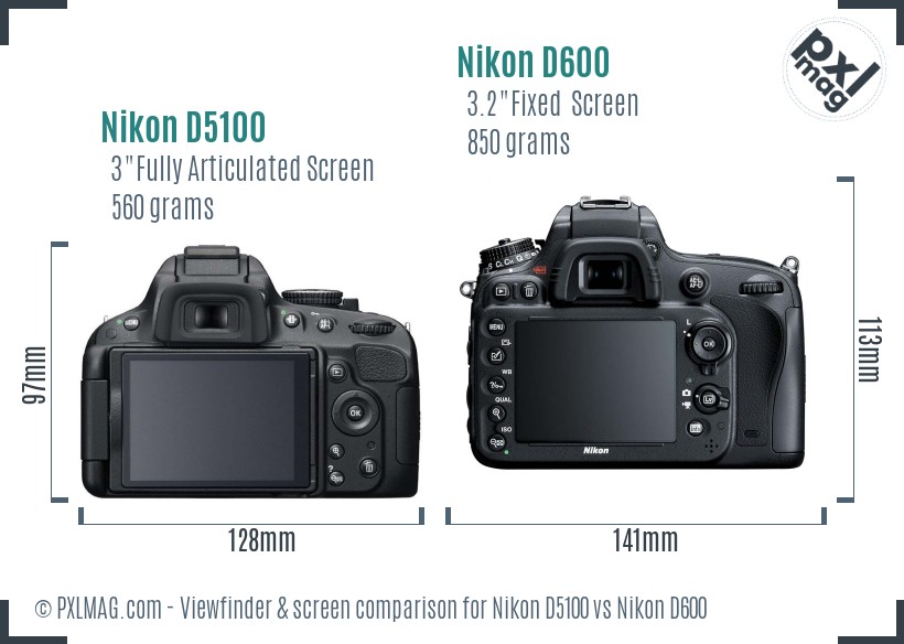 Nikon D5100 vs Nikon D600 Screen and Viewfinder comparison