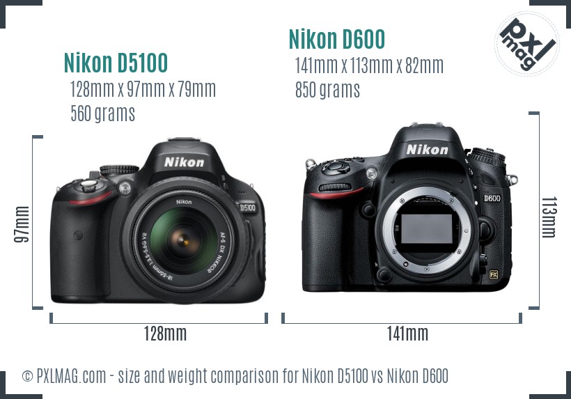 Nikon D5100 vs Nikon D600 size comparison