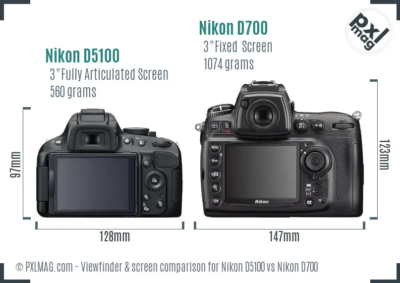 Nikon D5100 vs Nikon D700 Screen and Viewfinder comparison