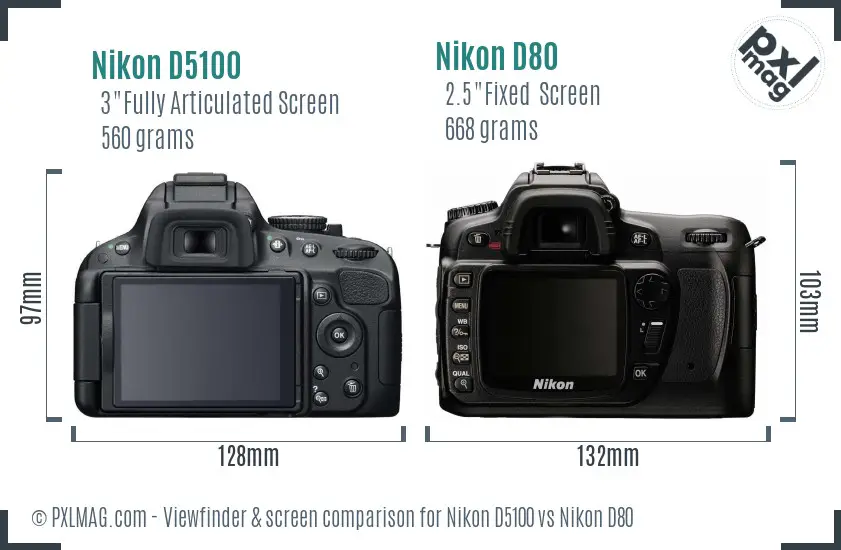 Nikon D5100 vs Nikon D80 Screen and Viewfinder comparison Nikon D5100 vs Nikon D80 Screen and Viewfinder comparison