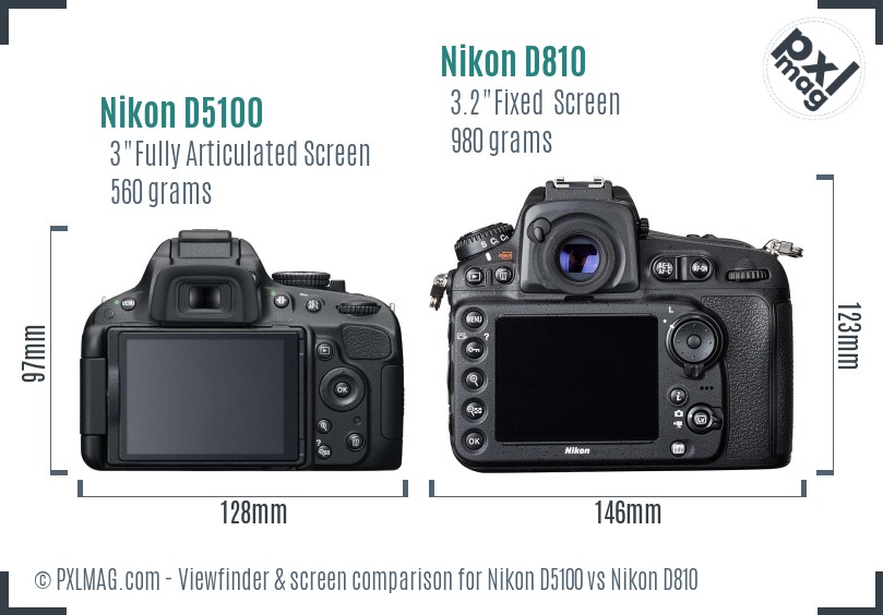 Nikon D5100 vs Nikon D810 Screen and Viewfinder comparison