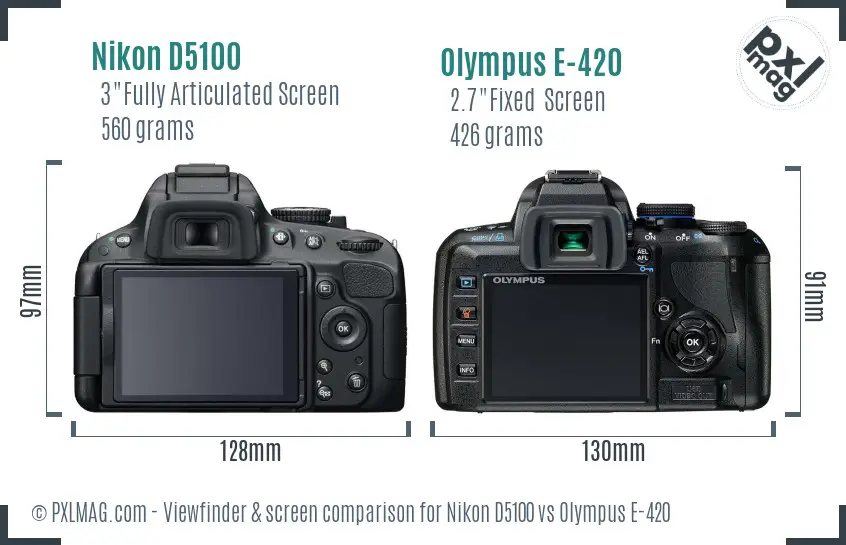 Nikon D5100 vs Olympus E-420 Screen and Viewfinder comparison