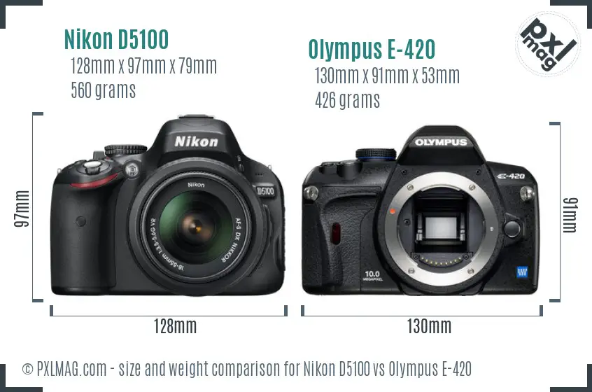 Nikon D5100 vs Olympus E-420 size comparison
