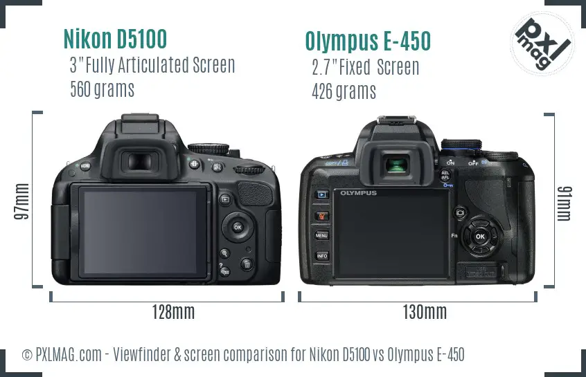 Nikon D5100 vs Olympus E-450 Screen and Viewfinder comparison
