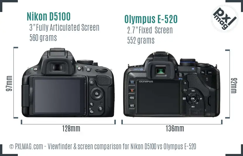 Nikon D5100 vs Olympus E-520 Screen and Viewfinder comparison