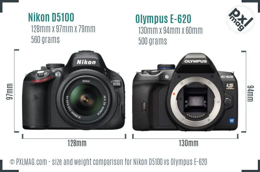 Nikon D5100 vs Olympus E-620 size comparison