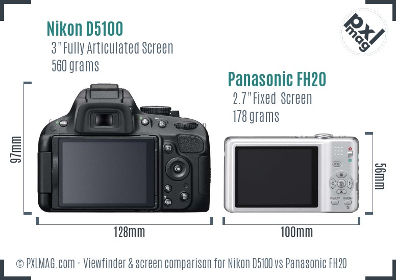 Nikon D5100 vs Panasonic FH20 Screen and Viewfinder comparison