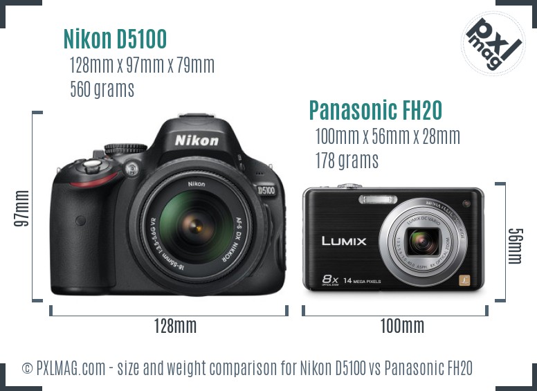 Nikon D5100 vs Panasonic FH20 size comparison