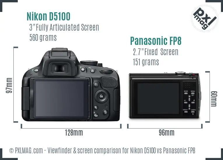 Nikon D5100 vs Panasonic FP8 Screen and Viewfinder comparison Nikon D5100 vs Panasonic FP8 Screen and Viewfinder comparison