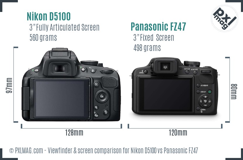 Nikon D5100 vs Panasonic FZ47 Screen and Viewfinder comparison