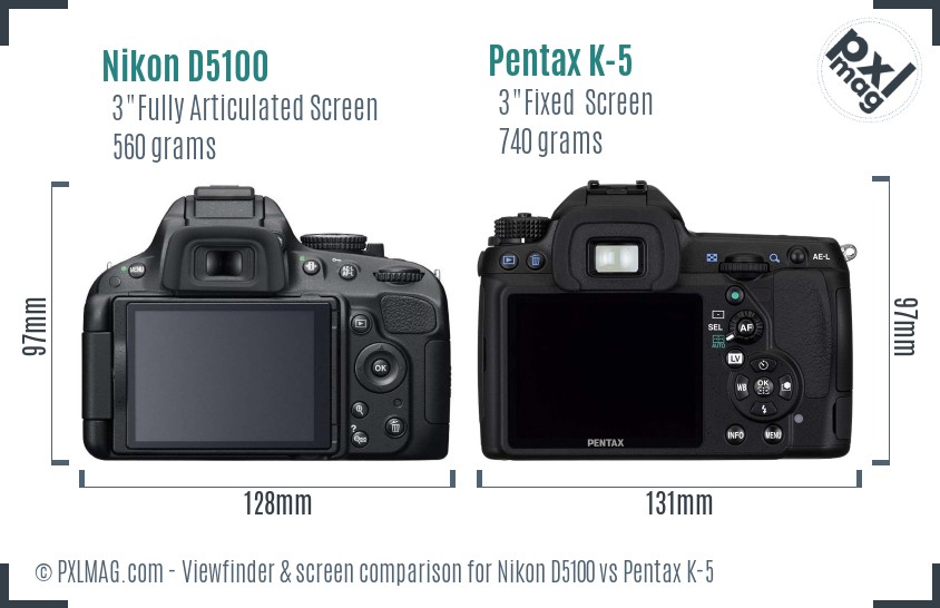 Nikon D5100 vs Pentax K-5 Screen and Viewfinder comparison