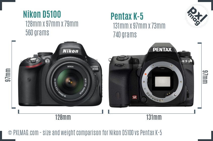 Nikon D5100 vs Pentax K-5 size comparison