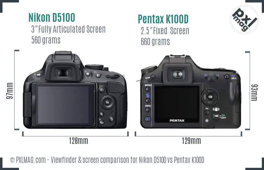 Nikon D5100 vs Pentax K100D Screen and Viewfinder comparison