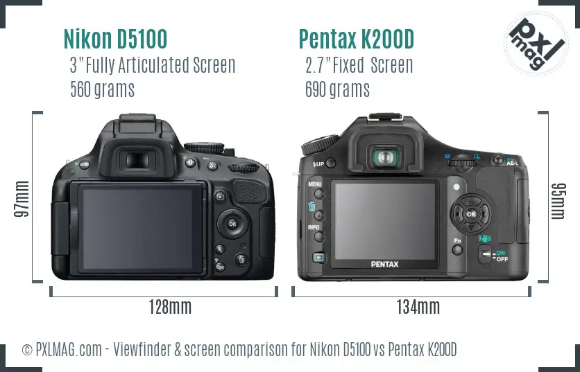Nikon D5100 vs Pentax K200D Screen and Viewfinder comparison