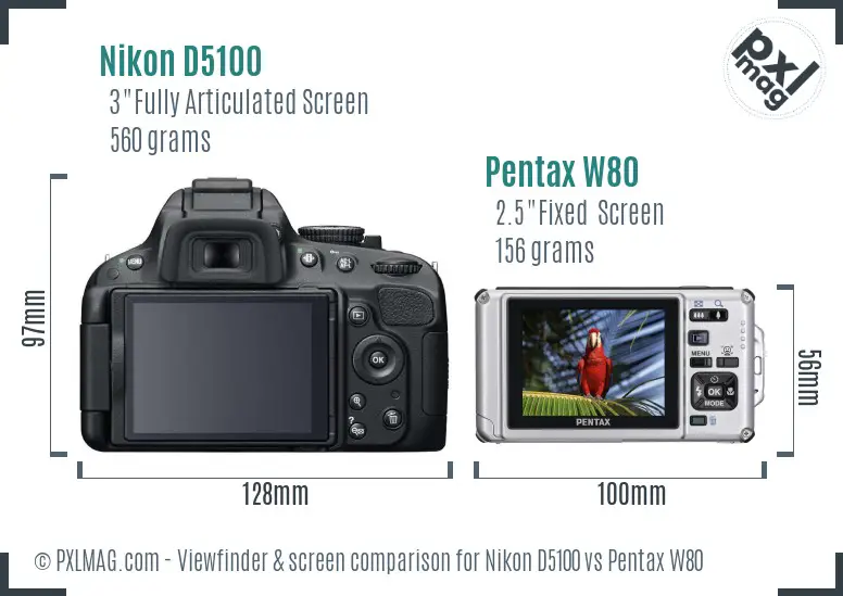 Nikon D5100 vs Pentax W80 Screen and Viewfinder comparison