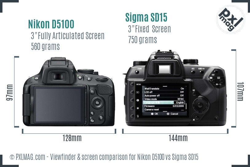 Nikon D5100 vs Sigma SD15 Screen and Viewfinder comparison