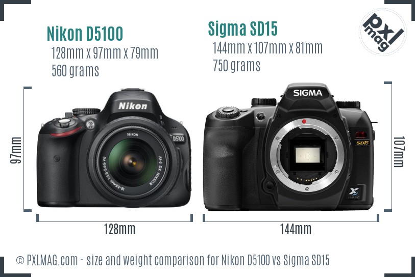 Nikon D5100 vs Sigma SD15 size comparison Nikon D5100 vs Sigma SD15 size comparison