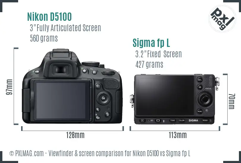 Nikon D5100 vs Sigma fp L Screen and Viewfinder comparison