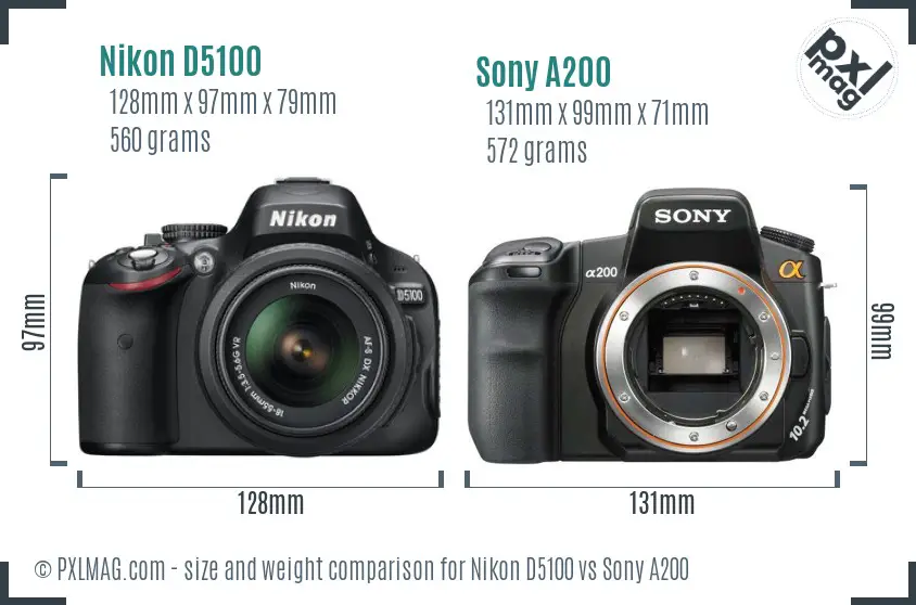 Nikon D5100 vs Sony A200 size comparison