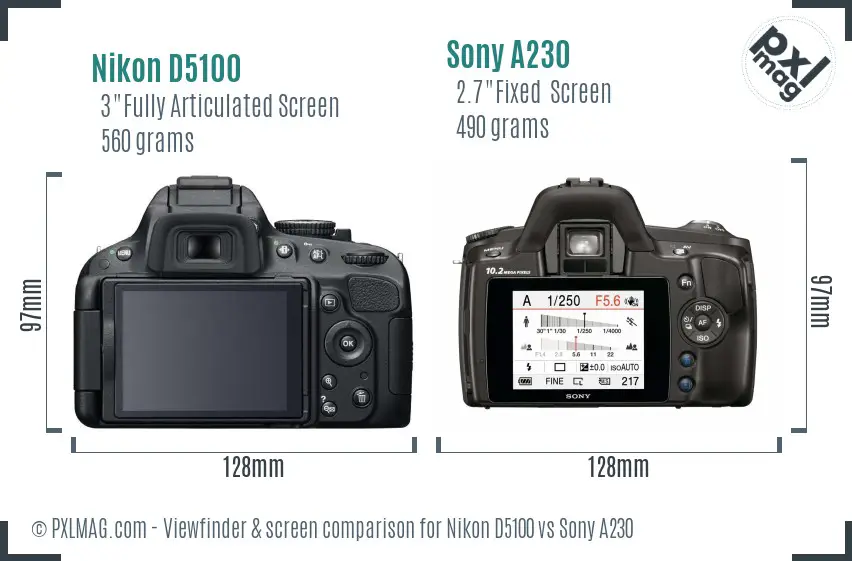 Nikon D5100 vs Sony A230 Screen and Viewfinder comparison