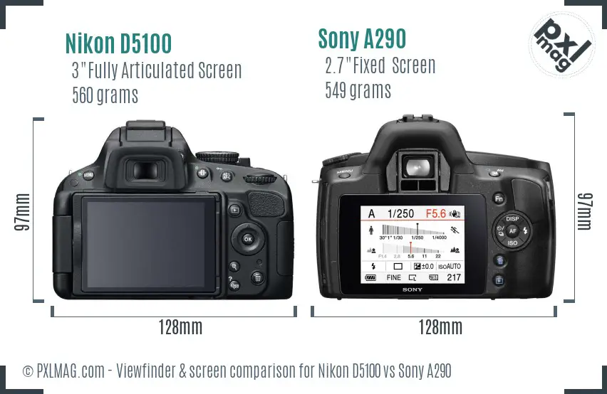 Nikon D5100 vs Sony A290 Screen and Viewfinder comparison