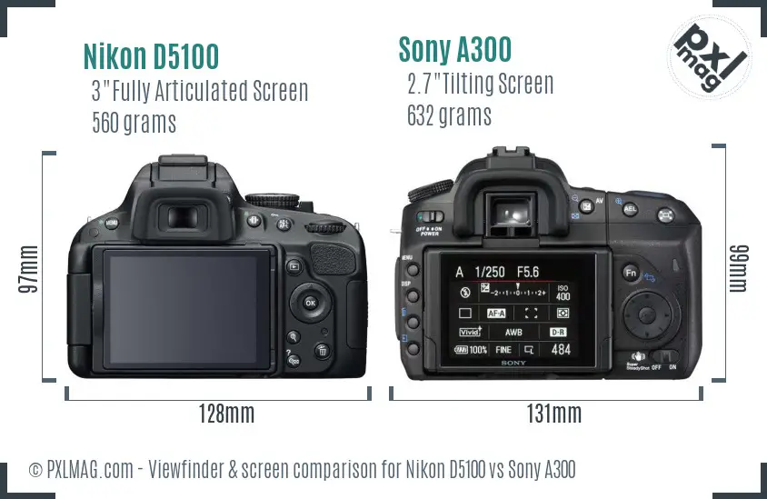 Nikon D5100 vs Sony A300 Screen and Viewfinder comparison