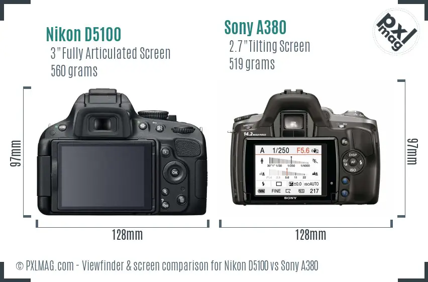 Nikon D5100 vs Sony A380 Screen and Viewfinder comparison