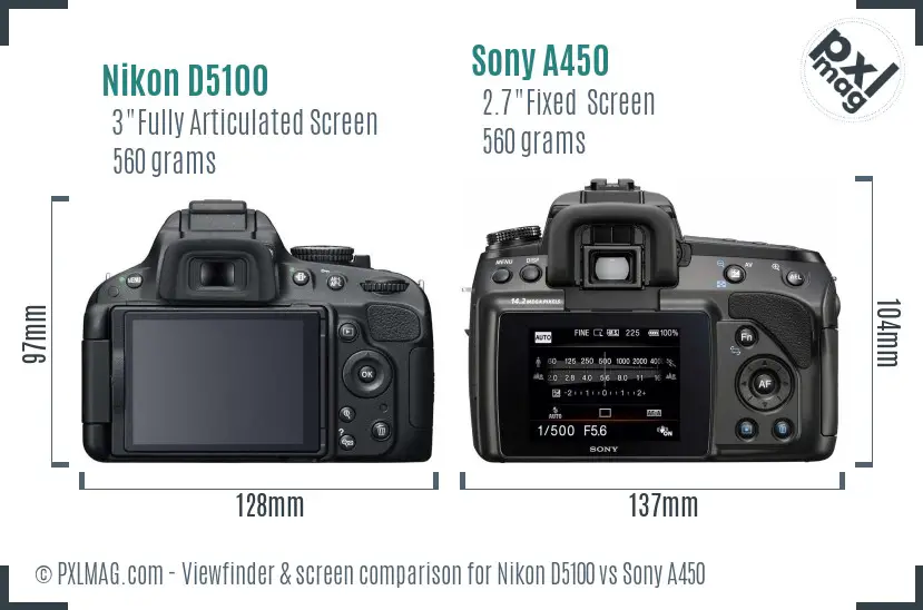 Nikon D5100 vs Sony A450 Screen and Viewfinder comparison