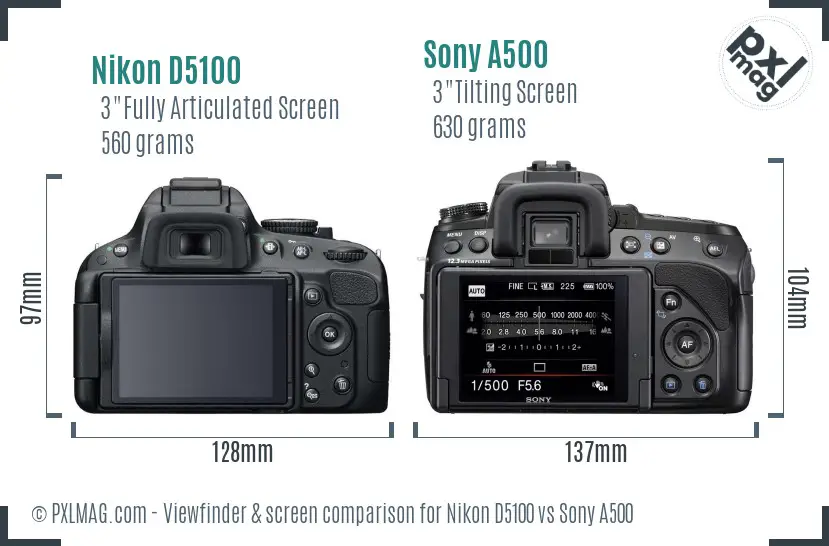 Nikon D5100 vs Sony A500 Screen and Viewfinder comparison