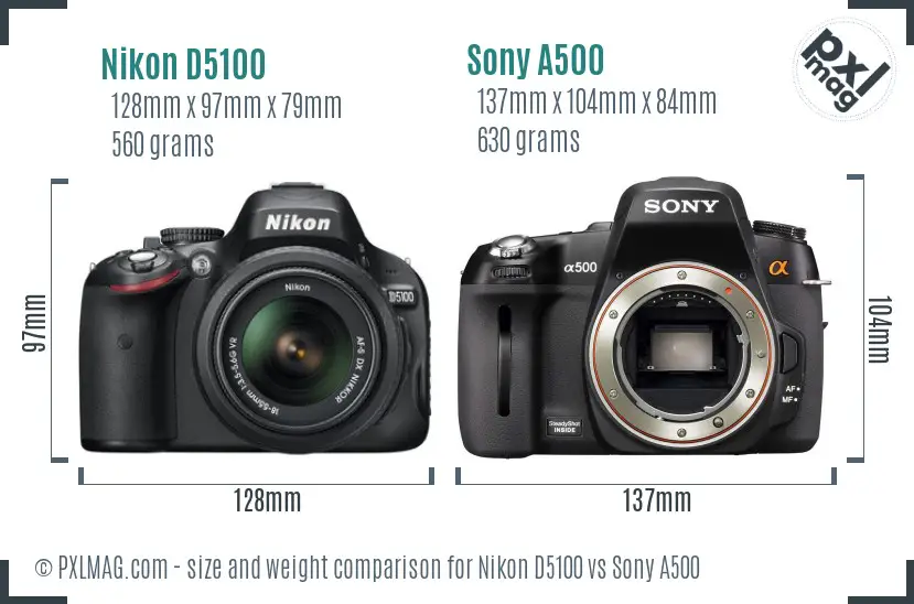 Nikon D5100 vs Sony A500 size comparison