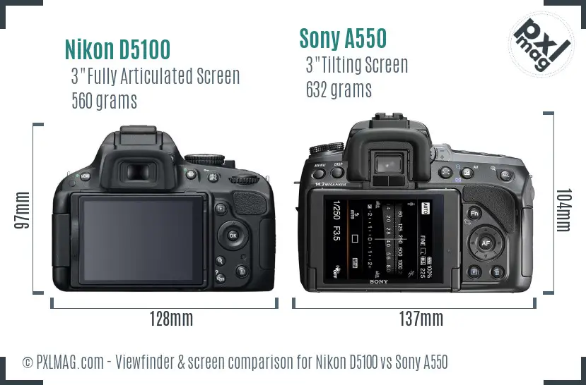 Nikon D5100 vs Sony A550 Screen and Viewfinder comparison