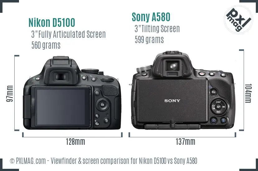 Nikon D5100 vs Sony A580 Screen and Viewfinder comparison