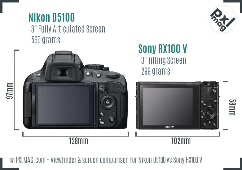 Nikon D5100 vs Sony RX100 V Screen and Viewfinder comparison