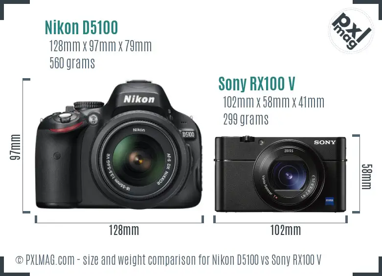 Nikon D5100 vs Sony RX100 V size comparison