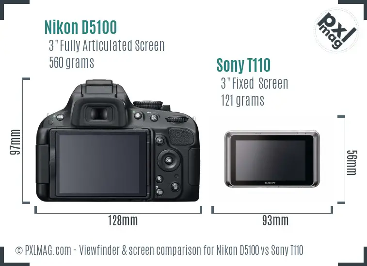 Nikon D5100 vs Sony T110 Screen and Viewfinder comparison
