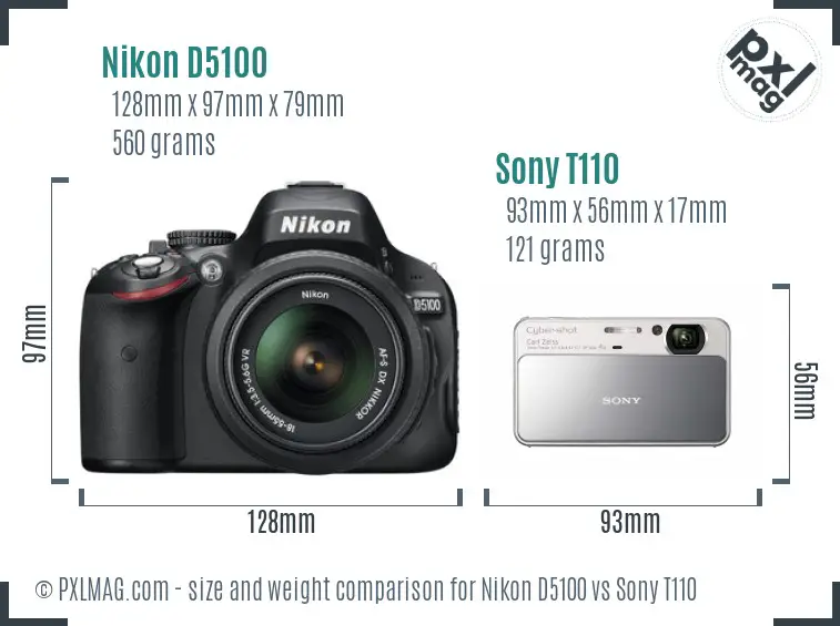 Nikon D5100 vs Sony T110 size comparison